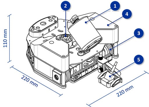 Nomenclature du produit robotique RICG